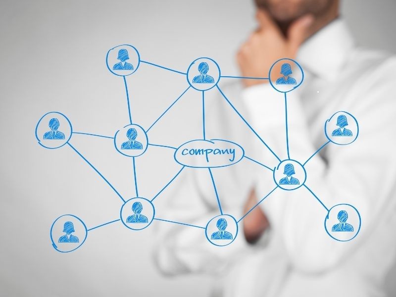 organizational-alignment