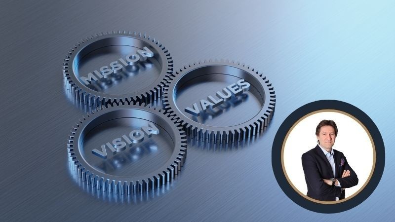 Defining Corporate Vision, Mission, and Values