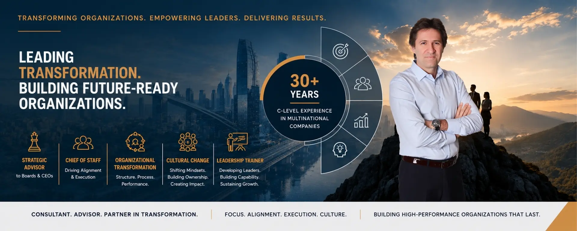 Optimist Consulting